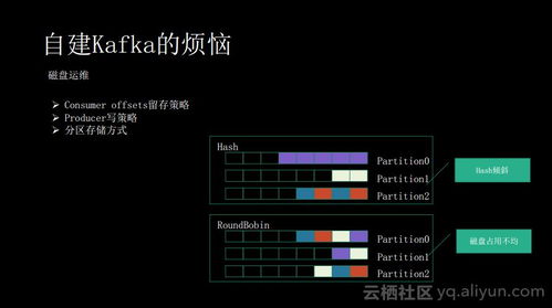 消息隊(duì)列服務(wù)Kafka揭秘 在信息系統(tǒng)集成中的痛點(diǎn)、優(yōu)勢與適用場景